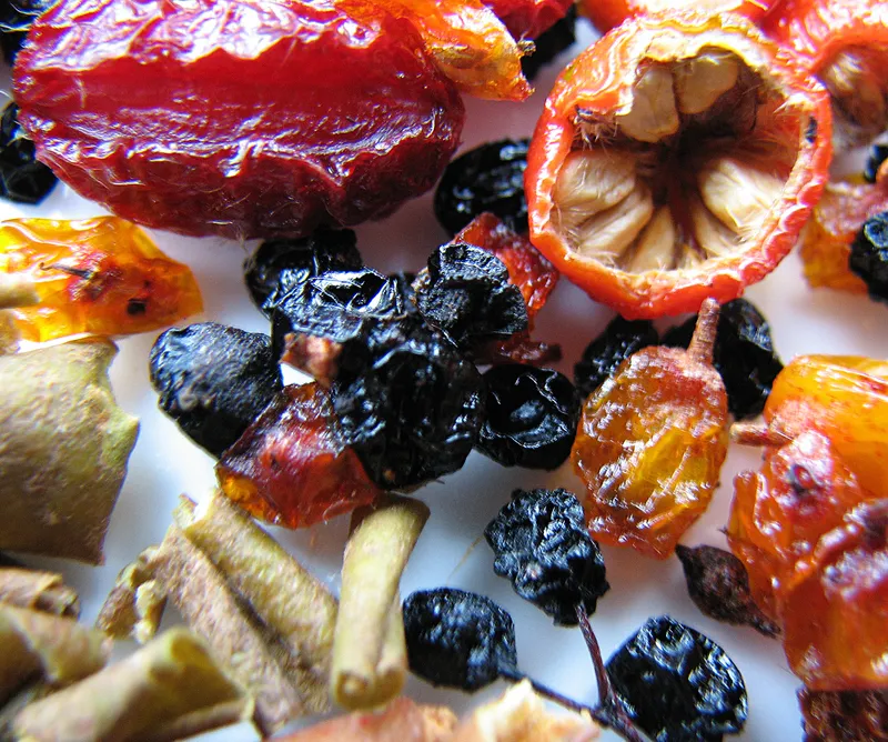 Die richtige Mischung macht's !