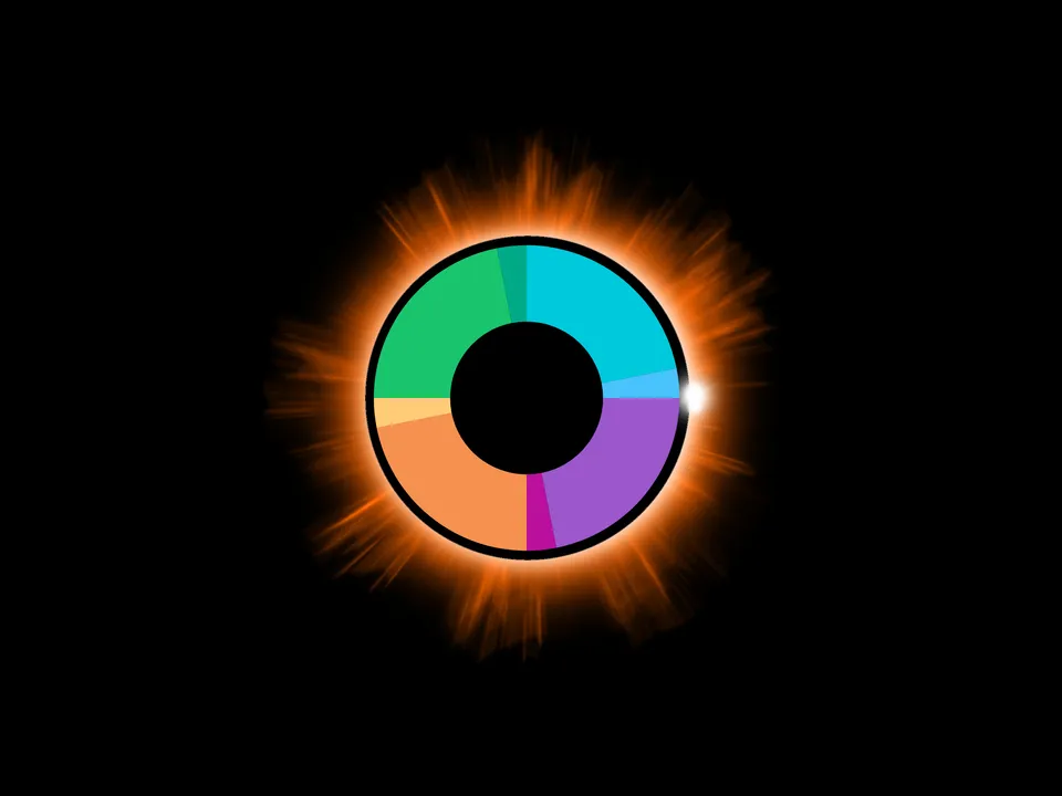 Einführung in den Keltischen Volks-Kalender und die 8-Tage-Woche